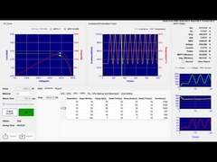VEIKONG 99,9999% MPPT VFD500-PV Zonnepompomp Features Wereldwijd toepasselijke spanningsniveaus