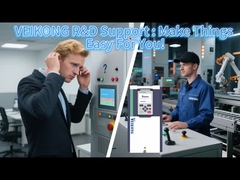 VEIKONG Frequency Inverters R&D maken het makkelijker voor jou!